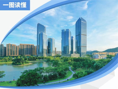 再創民營經濟新輝煌