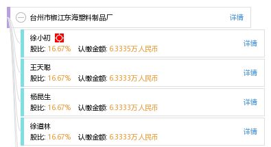 臺(tái)州市椒江東海塑料制品廠